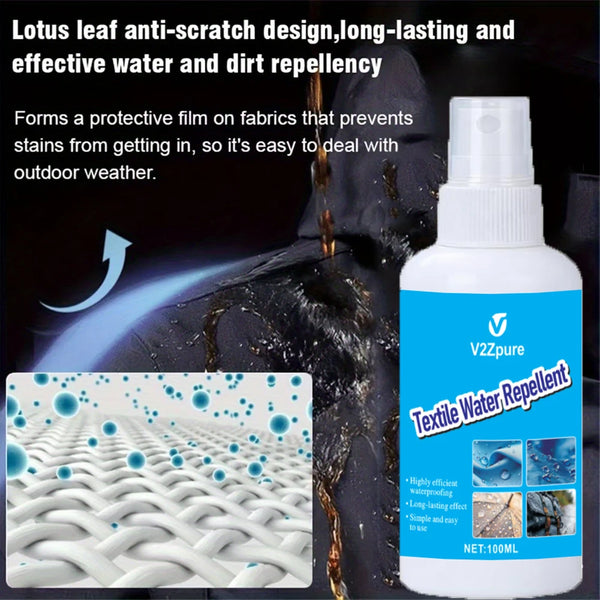 Spray Protecție Invizibilă